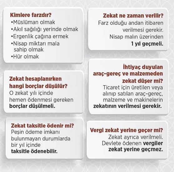 Zekat Nedir ? Kimlere Verilir 